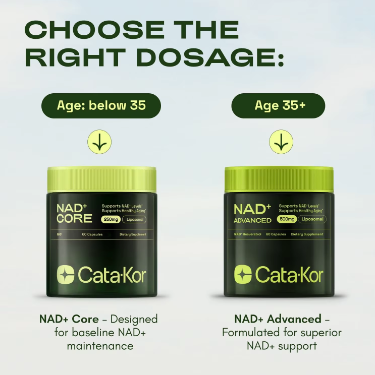 Cata-Kor Nicotinamide Capsules NAD+ Supplement